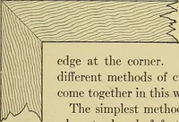 An illustration from Cyclopedia of architecture, carpentry, and building; a general reference work .. (1912)