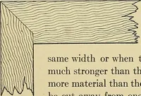 An illustration from Cyclopedia of architecture, carpentry, and building; a general reference work .. (1912)