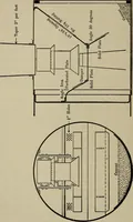 An illustration from Cyclopedia of locomotive engineering, with examination questions and answers; a practical manual on the construction care and management of modern locomotives (1916)