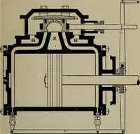 An illustration from Cyclopedia of locomotive engineering, with examination questions and answers; a practical manual on the construction care and management of modern locomotives (1916)