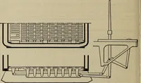 An illustration from Cyclopedia of locomotive engineering, with examination questions and answers; a practical manual on the construction care and management of modern locomotives (1916)
