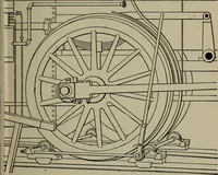 An illustration from Cyclopedia of locomotive engineering, with examination questions and answers; a practical manual on the construction care and management of modern locomotives (1916)