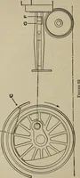 An illustration from Cyclopedia of locomotive engineering, with examination questions and answers; a practical manual on the construction care and management of modern locomotives (1916)