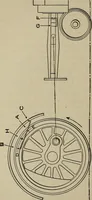 An illustration from Cyclopedia of locomotive engineering, with examination questions and answers; a practical manual on the construction care and management of modern locomotives (1916)