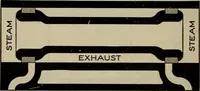 Picture 69 of 399 from Cyclopedia of locomotive engineering, with examination questions and answers; a practical manual on the construction care and management of modern locomotives (1916), leaf 165