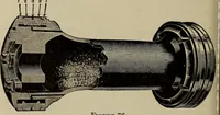 An illustration from Cyclopedia of locomotive engineering, with examination questions and answers; a practical manual on the construction care and management of modern locomotives (1916)