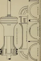 An illustration from Cyclopedia of locomotive engineering, with examination questions and answers; a practical manual on the construction care and management of modern locomotives (1916)
