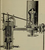 An illustration from Cyclopedia of locomotive engineering, with examination questions and answers; a practical manual on the construction care and management of modern locomotives (1916)