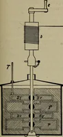 An illustration from Cyclopedia of locomotive engineering, with examination questions and answers; a practical manual on the construction care and management of modern locomotives (1916)