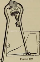 An illustration from Cyclopedia of locomotive engineering, with examination questions and answers; a practical manual on the construction care and management of modern locomotives (1916)