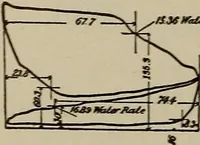 Picture 133 of 399 from Cyclopedia of locomotive engineering, with examination questions and answers; a practical manual on the construction care and management of modern locomotives (1916), leaf 291
