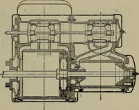 An illustration from Cyclopedia of locomotive engineering, with examination questions and answers; a practical manual on the construction care and management of modern locomotives (1916)