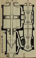 An illustration from Cyclopedia of locomotive engineering, with examination questions and answers; a practical manual on the construction care and management of modern locomotives (1916)