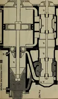 An illustration from Cyclopedia of locomotive engineering, with examination questions and answers; a practical manual on the construction care and management of modern locomotives (1916)
