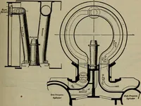 An illustration from Cyclopedia of locomotive engineering, with examination questions and answers; a practical manual on the construction care and management of modern locomotives (1916)