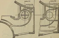 An illustration from Cyclopedia of locomotive engineering, with examination questions and answers; a practical manual on the construction care and management of modern locomotives (1916)