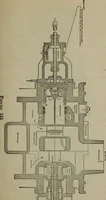 An illustration from Cyclopedia of locomotive engineering, with examination questions and answers; a practical manual on the construction care and management of modern locomotives (1916)