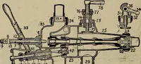 An illustration from Cyclopedia of locomotive engineering, with examination questions and answers; a practical manual on the construction care and management of modern locomotives (1916)