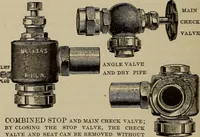 An illustration from Cyclopedia of locomotive engineering, with examination questions and answers; a practical manual on the construction care and management of modern locomotives (1916)