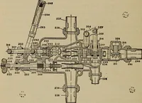 An illustration from Cyclopedia of locomotive engineering, with examination questions and answers; a practical manual on the construction care and management of modern locomotives (1916)