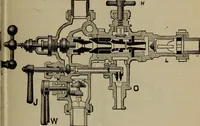 An illustration from Cyclopedia of locomotive engineering, with examination questions and answers; a practical manual on the construction care and management of modern locomotives (1916)