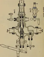 An illustration from Cyclopedia of locomotive engineering, with examination questions and answers; a practical manual on the construction care and management of modern locomotives (1916)