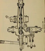 An illustration from Cyclopedia of locomotive engineering, with examination questions and answers; a practical manual on the construction care and management of modern locomotives (1916)