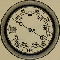 An illustration from Cyclopedia of locomotive engineering, with examination questions and answers; a practical manual on the construction care and management of modern locomotives (1916)