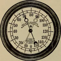An illustration from Cyclopedia of locomotive engineering, with examination questions and answers; a practical manual on the construction care and management of modern locomotives (1916)