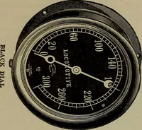 An illustration from Cyclopedia of locomotive engineering, with examination questions and answers; a practical manual on the construction care and management of modern locomotives (1916)