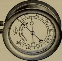 An illustration from Cyclopedia of locomotive engineering, with examination questions and answers; a practical manual on the construction care and management of modern locomotives (1916)