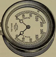 An illustration from Cyclopedia of locomotive engineering, with examination questions and answers; a practical manual on the construction care and management of modern locomotives (1916)