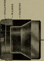 An illustration from Cyclopedia of locomotive engineering, with examination questions and answers; a practical manual on the construction care and management of modern locomotives (1916)