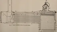 Picture 6 of 399 from Cyclopedia of locomotive engineering, with examination questions and answers; a practical manual on the construction care and management of modern locomotives (1916), leaf 44