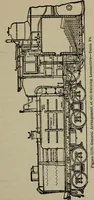 An illustration from Cyclopedia of locomotive engineering, with examination questions and answers; a practical manual on the construction care and management of modern locomotives (1916)