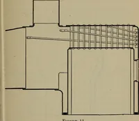 An illustration from Cyclopedia of locomotive engineering, with examination questions and answers; a practical manual on the construction care and management of modern locomotives (1916)