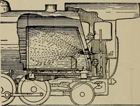 An illustration from Cyclopedia of locomotive engineering, with examination questions and answers; a practical manual on the construction care and management of modern locomotives (1916)