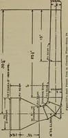 An illustration from Cyclopedia of locomotive engineering, with examination questions and answers; a practical manual on the construction care and management of modern locomotives (1916)