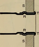 An illustration from Cyclopedia of locomotive engineering, with examination questions and answers; a practical manual on the construction care and management of modern locomotives (1916)