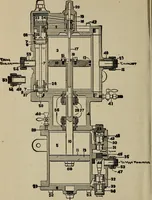 An illustration from Cyclopedia of locomotive engineering, with examination questions and answers; a practical manual on the construction care and management of modern locomotives (1916)