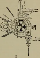 An illustration from Cyclopedia of locomotive engineering, with examination questions and answers; a practical manual on the construction care and management of modern locomotives (1916)