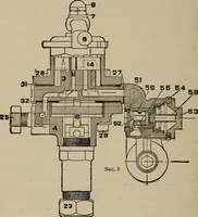 An illustration from Cyclopedia of locomotive engineering, with examination questions and answers; a practical manual on the construction care and management of modern locomotives (1916)