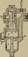 An illustration from Cyclopedia of locomotive engineering, with examination questions and answers; a practical manual on the construction care and management of modern locomotives (1916)
