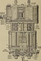 An illustration from Cyclopedia of locomotive engineering, with examination questions and answers; a practical manual on the construction care and management of modern locomotives (1916)