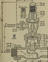An illustration from Cyclopedia of locomotive engineering, with examination questions and answers; a practical manual on the construction care and management of modern locomotives (1916)