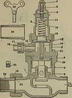 Picture 288 of 399 from Cyclopedia of locomotive engineering, with examination questions and answers; a practical manual on the construction care and management of modern locomotives (1916), leaf 632