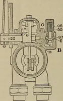 An illustration from Cyclopedia of locomotive engineering, with examination questions and answers; a practical manual on the construction care and management of modern locomotives (1916)