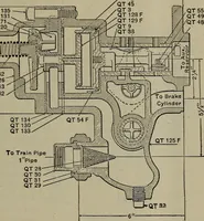 An illustration from Cyclopedia of locomotive engineering, with examination questions and answers; a practical manual on the construction care and management of modern locomotives (1916)