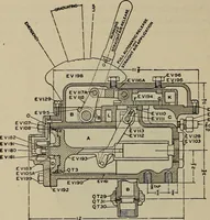 An illustration from Cyclopedia of locomotive engineering, with examination questions and answers; a practical manual on the construction care and management of modern locomotives (1916)