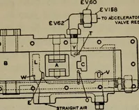 An illustration from Cyclopedia of locomotive engineering, with examination questions and answers; a practical manual on the construction care and management of modern locomotives (1916)